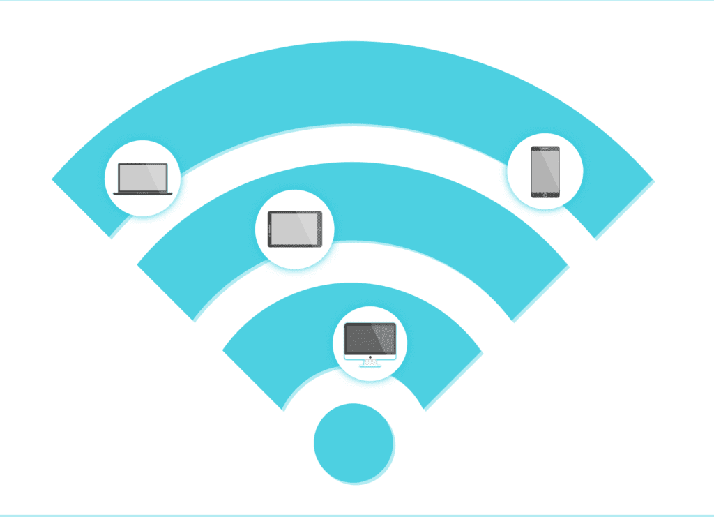 wifi