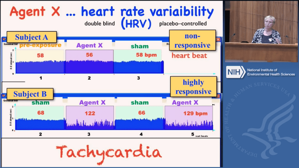 heart disease
